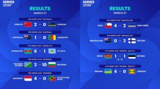 Ranking FIFA Maret 2026