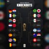 32 Besar Piala Dunia 2026