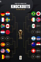 32 Besar Piala Dunia 2026