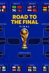 Jadwal Babak Gugur Piala Dunia 2026