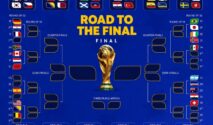 Jadwal Babak Gugur Piala Dunia 2026