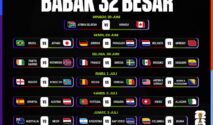 Bagan 32 Besar Piala Dunia 2026