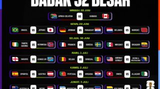 Bagan 32 Besar Piala Dunia 2026